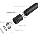 ThruNite Archer UV LED Flashlight - 365nm - 720mW - Uses 1 x AA