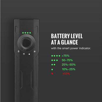 Thrunite Defender Information Slide