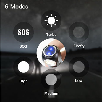 thrunite h01 headlamp package contents
