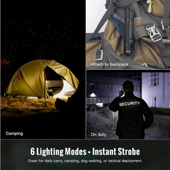 ThruNite Lynx LED Flashlight - 3100 Lumens - Includes 1 x 21700 with Built-in USB-C Charging Port