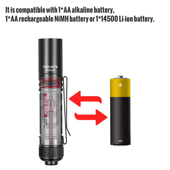 ThruNite Saber LED Flashlight - 659 Lumens - Luminus SST20 - Uses 1 x AA - Black or Grey