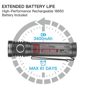 ThruNite T1 Pro LED Flashlight - 1920 Lumens - Includes 1 x 18650