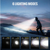 ThruNite TH20 Pro LED Headlamp - 1010 Lumens - Includes 1 x 14500 with USB-C Charging Port