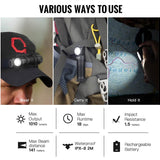 ThruNite TH20 Pro LED Headlamp - 1010 Lumens - Includes 1 x 14500 with USB-C Charging Port
