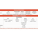 ThruNite TH20 Pro LED Headlamp - 1010 Lumens - Includes 1 x 14500 with USB-C Charging Port