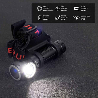 ThruNite TH30 V2 USB-C Rechargeable LED Headlamp - CREE XHP70.2 - 3320 Lumens - Includes 1 x 18650