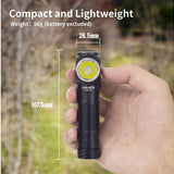 ThruNite Thrower USB-C Rechargeable LED Headlamp - Luminus SFT40 - 1755 Lumens - Includes 1 x 18650