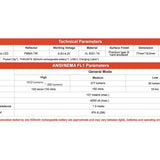ThruNite Ti Pro LED Flashlight - 1012 Lumens - Includes 1 x 14500 with USB-C Charging Port