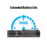 ThruNite Ti Pro LED Flashlight - 1012 Lumens - Includes 1 x 14500 with USB-C Charging Port