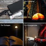 ThruNite TS1 LED Rescue Light - 100 Lumens - Includes 1 x USB-C Rechargeable 18650