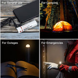 ThruNite TS2 LED Rescue Light - 118 Lumens - Includes 1 x USB-C Rechargeable 21700