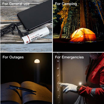 ThruNite TS2 LED Rescue Light - 118 Lumens - Includes 1 x USB-C Rechargeable 21700