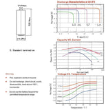 Titus ER14505M AA 1800mAh 3.6V Lithium Thionyl Chloride (LiSOCI2) Spiral Wound Button Top Battery - Bulk