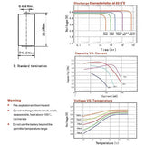 Titus ER17335 2/3 A 2100mAh 3.6V Lithium Thionyl Chloride (LiSOCI2) Button Top Battery - Bulk