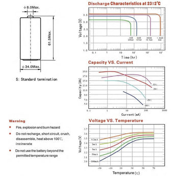 Titus ER34615-AX D 19000mAh 3.6V Lithium Thionyl Chloride (LiSOCI2) Button Top Battery with Axial Leads - Bulk