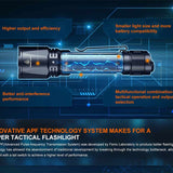 Fenix TK11R Rechargeable LED Flashlight - 1600 Lumens - Uses 1 x 18650 (Included) or 2 x CR123A
