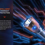 Fenix TK11R Rechargeable LED Flashlight - 1600 Lumens - Uses 1 x 18650 (Included) or 2 x CR123A