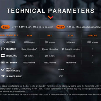 Fenix TK11R Rechargeable LED Flashlight - 1600 Lumens - Uses 1 x 18650 (Included) or 2 x CR123A