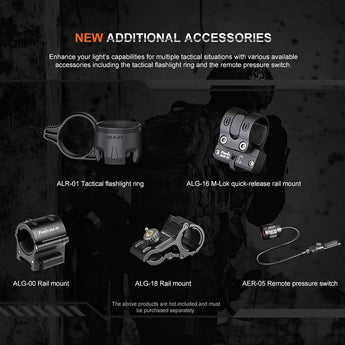 Fenix TK20R-UE USB-C Rechargeable LED Flashlight - 2800 Lumens - Luminus SFT70 - Includes 1 x 21700 - Desert Camo, Tan, Tropic, or City Gray