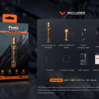 Fenix TK20R-UE USB-C Rechargeable LED Flashlight - 2800 Lumens - Luminus SFT70 - Includes 1 x 21700 - Desert Camo, Tan, Tropic, or City Gray