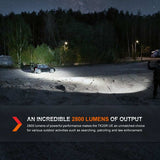 Fenix TK20R-UE USB-C Rechargeable LED Flashlight - 2800 Lumens - Luminus SFT70 - Includes 1 x 21700 - Desert Camo, Tan, Tropic, or City Gray