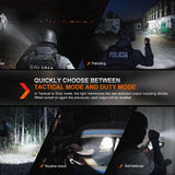 Fenix TK20R-UE USB-C Rechargeable LED Flashlight - 2800 Lumens - Luminus SFT70 - Includes 1 x 21700 - Desert Camo, Tan, Tropic, or City Gray