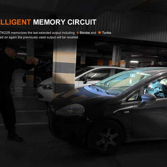 Fenix TK22R USB-C Rechargeable LED Flashlight - Luminus SST70 - 3200 Lumens - Includes 1 x 21700