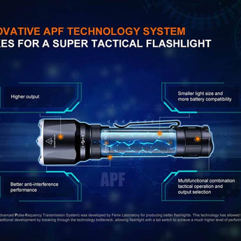 Fenix TK22R USB-C Rechargeable LED Flashlight - Luminus SST70 - 3200 Lumens - Includes 1 x 21700