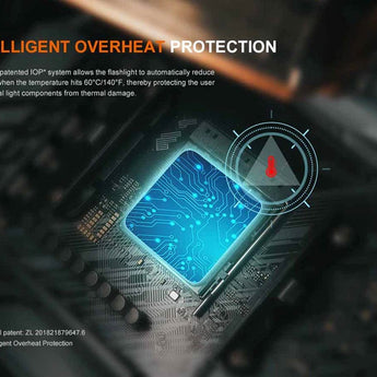 Fenix TK22R USB-C Rechargeable LED Flashlight - Luminus SST70 - 3200 Lumens - Includes 1 x 21700