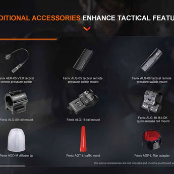 Fenix TK22R USB-C Rechargeable LED Flashlight - Luminus SST70 - 3200 Lumens - Includes 1 x 21700