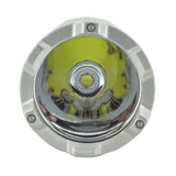 Fenix TK22R USB-C Rechargeable LED Flashlight - Luminus SST70 - 3200 Lumens - Includes 1 x 21700