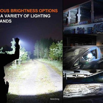 Fenix TK22R USB-C Rechargeable LED Flashlight - Luminus SST70 - 3200 Lumens - Includes 1 x 21700