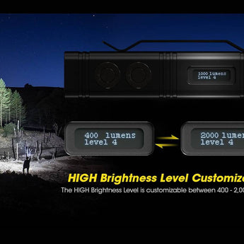 Nitecore TM12K Tiny Monster Rechargeable LED Flashlight - 12000 Lumens - 6 x CREE XHP50 - Uses Built-in 4800mAh Li-ion Battery Pack