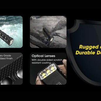 Nitecore TM12K Tiny Monster Rechargeable LED Flashlight - 12000 Lumens - 6 x CREE XHP50 - Uses Built-in 4800mAh Li-ion Battery Pack