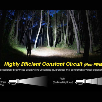 Nitecore TM12K Tiny Monster Rechargeable LED Flashlight - 12000 Lumens - 6 x CREE XHP50 - Uses Built-in 4800mAh Li-ion Battery Pack