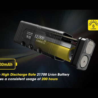 Nitecore TM12K Tiny Monster Rechargeable LED Flashlight - 12000 Lumens - 6 x CREE XHP50 - Uses Built-in 4800mAh Li-ion Battery Pack