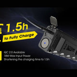 Nitecore TM12K Tiny Monster Rechargeable LED Flashlight - 12000 Lumens - 6 x CREE XHP50 - Uses Built-in 4800mAh Li-ion Battery Pack