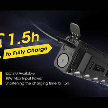 Nitecore TM12K Tiny Monster Rechargeable LED Flashlight - 12000 Lumens - 6 x CREE XHP50 - Uses Built-in 4800mAh Li-ion Battery Pack