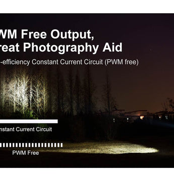 Klarus XT11GT Pro V2.0 USB-C Rechargeable Tactical LED Flashlight - Luminus SST-70 - 3300 Lumens - Uses 2 x CR123A or 1 x 18650 (Included) - Black or Wolf Grey