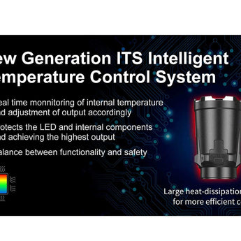 Klarus XT11GT Pro V2.0 USB-C Rechargeable Tactical LED Flashlight - Luminus SST-70 - 3300 Lumens - Uses 2 x CR123A or 1 x 18650 (Included) - Black or Wolf Grey