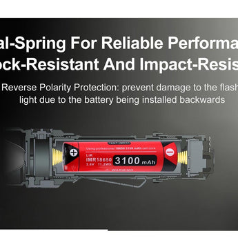 Klarus XT11GT Pro V2.0 USB-C Rechargeable Tactical LED Flashlight - Luminus SST-70 - 3300 Lumens - Uses 2 x CR123A or 1 x 18650 (Included) - Black or Wolf Grey