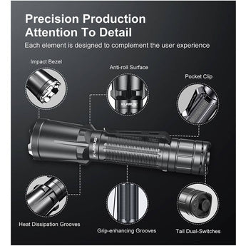 Klarus XT11GT Pro V2.0 USB-C Rechargeable Tactical LED Flashlight - Luminus SST-70 - 3300 Lumens - Uses 2 x CR123A or 1 x 18650 (Included) - Black or Wolf Grey