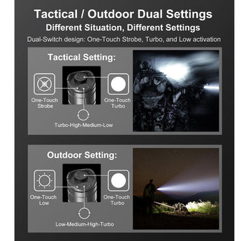 Klarus XT11GT Pro V2.0 USB-C Rechargeable Tactical LED Flashlight - Luminus SST-70 - 3300 Lumens - Uses 2 x CR123A or 1 x 18650 (Included) - Black or Wolf Grey