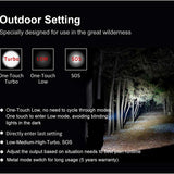 Klarus XT11GT Pro V2.0 USB-C Rechargeable Tactical LED Flashlight - Luminus SST-70 - 3300 Lumens - Uses 2 x CR123A or 1 x 18650 (Included) - Black or Wolf Grey