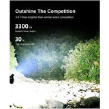 Klarus XT11GT Pro V2.0 USB-C Rechargeable Tactical LED Flashlight - Luminus SST-70 - 3300 Lumens - Uses 2 x CR123A or 1 x 18650 (Included) - Black or Wolf Grey