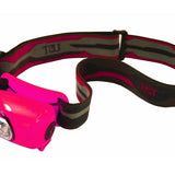 UST Egghead LED Headlamp