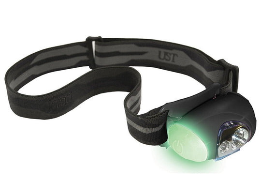UST Egghead LED Headlamp