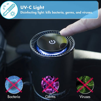 Wagan USB Air Purifier