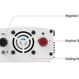 Wagan Slimline 500W Inverter