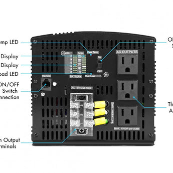 Wagan 3000W Proline Inverter with Remote